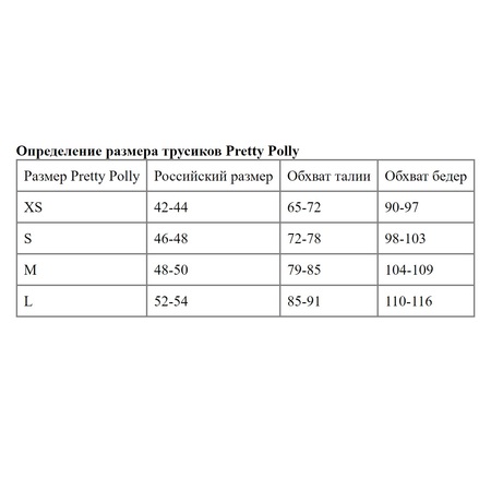 Набор из 3 розово-синих трусиков-шортиков Alice